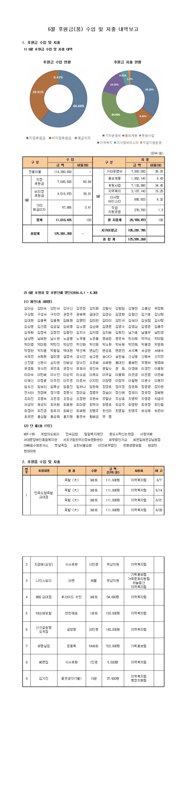 6월%20홈페이지.jpg