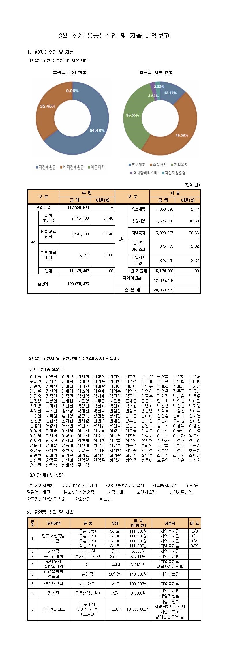 KakaoTalk_20160427_115847118.jpg